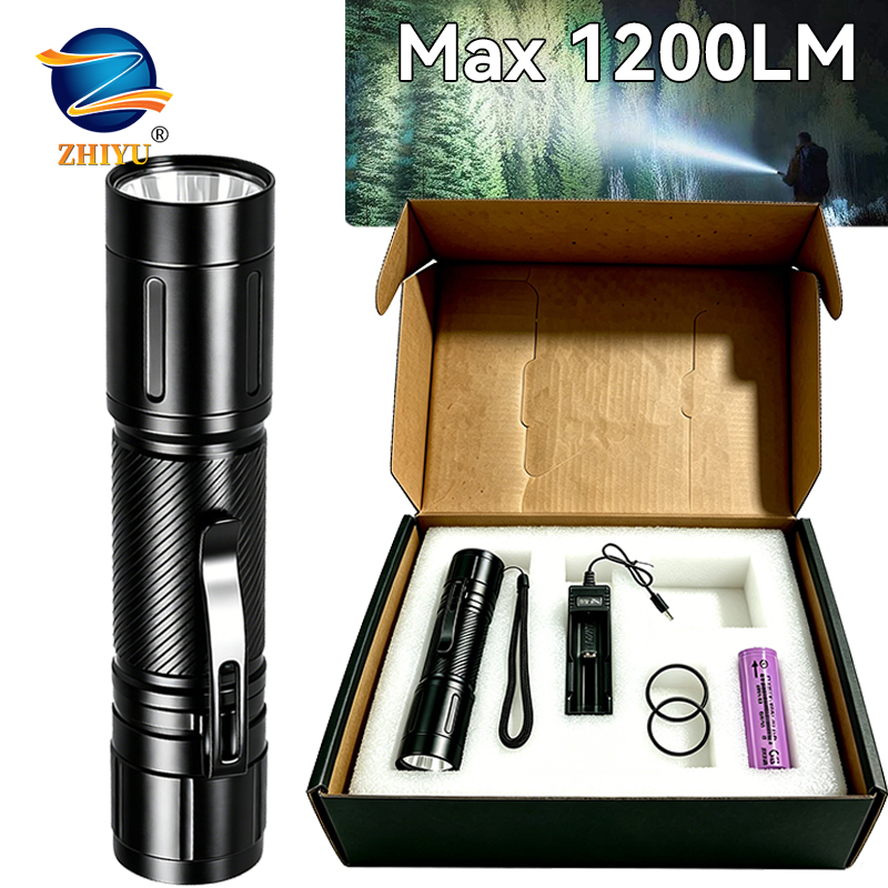 Headlamp - Linterna LED de Enfoque Fijo de