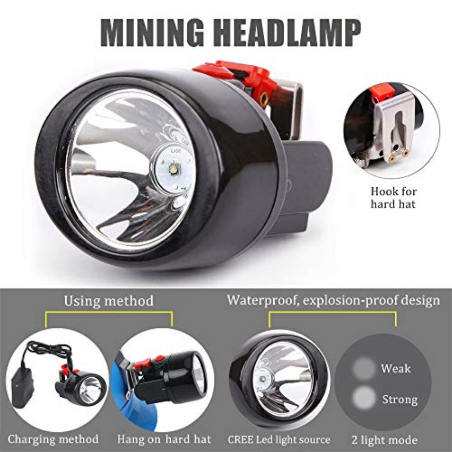 Linterna Frontal LED Recargabl - Headlamp reseña y precio