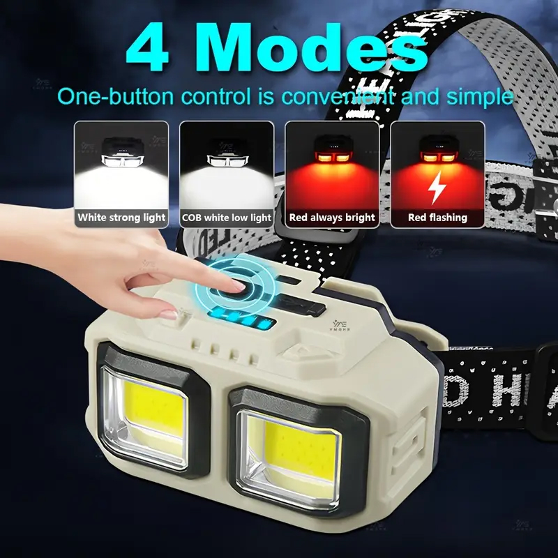 Linterna frontal LED COB, reca - Headlamp reseña y precio
