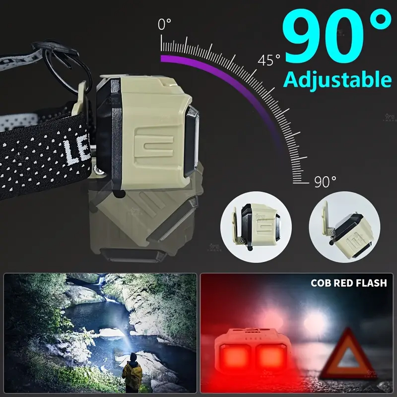 Linterna frontal LED COB, reca - Headlamp reseña y precio