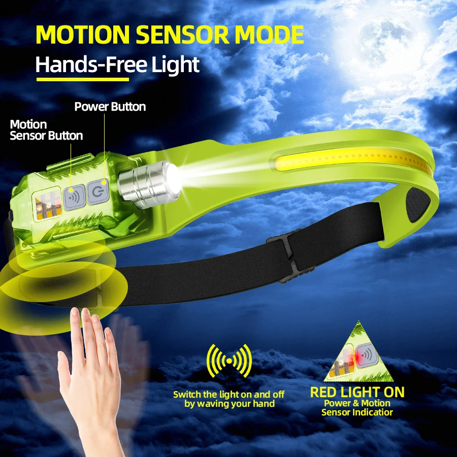 Potente linterna frontal LED,  - Headlamp reseña y precio