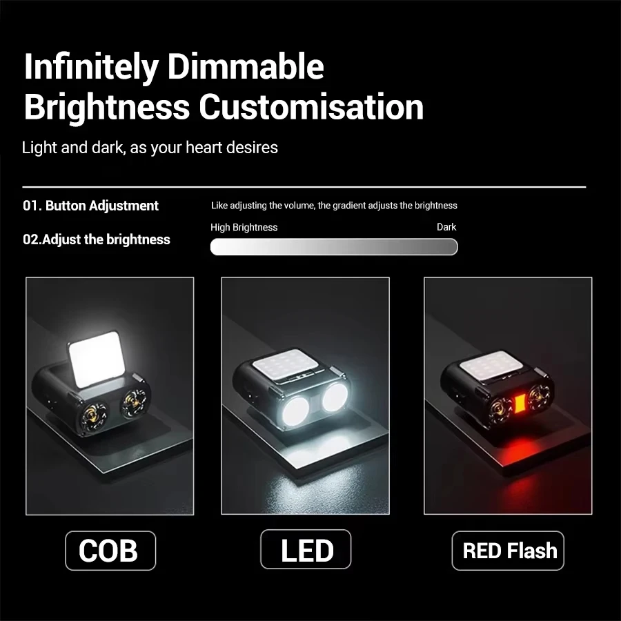 Mini lámpara de cabeza recarga - Headlamp reseña y precio