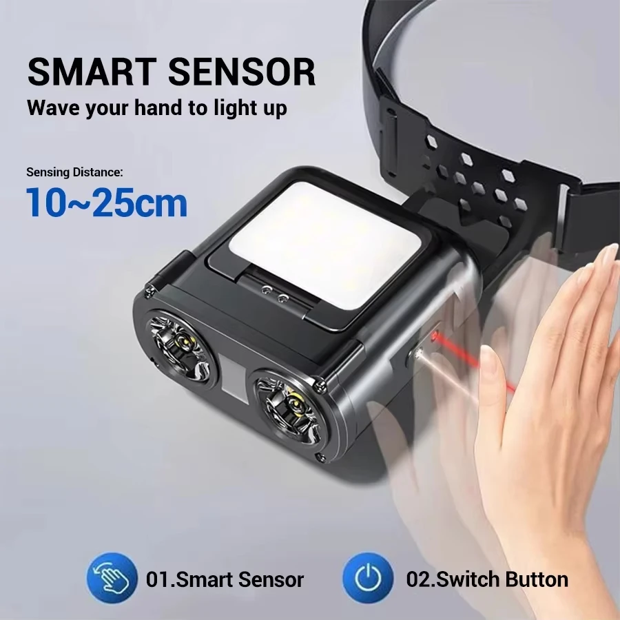 Sensor COB LED faro tapa Clip  - Headlamp reseña y precio