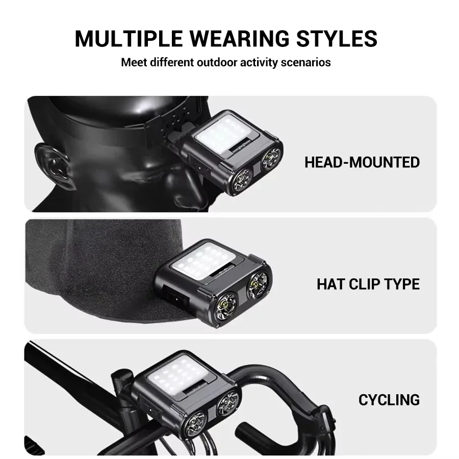 Sensor COB LED faro tapa Clip  - Headlamp reseña y precio