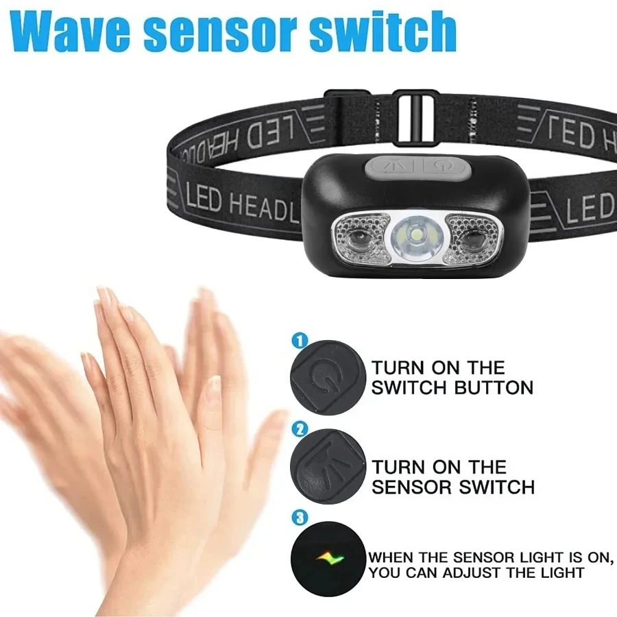 Linterna frontal de luz fuerte - Headlamp reseña y precio