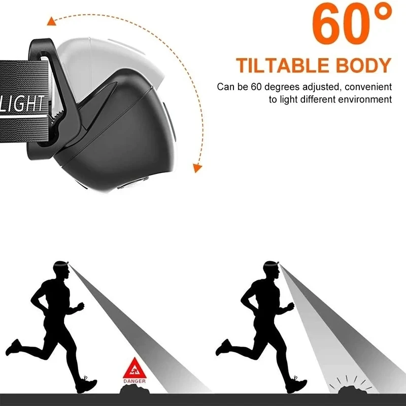 Linterna frontal de luz fuerte - Headlamp reseña y precio