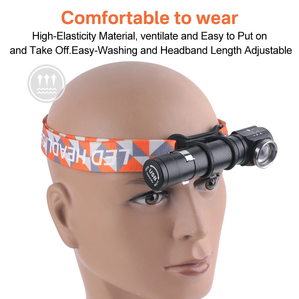LED Súper Brillante 90 °   Lin - Headlamp reseña y precio