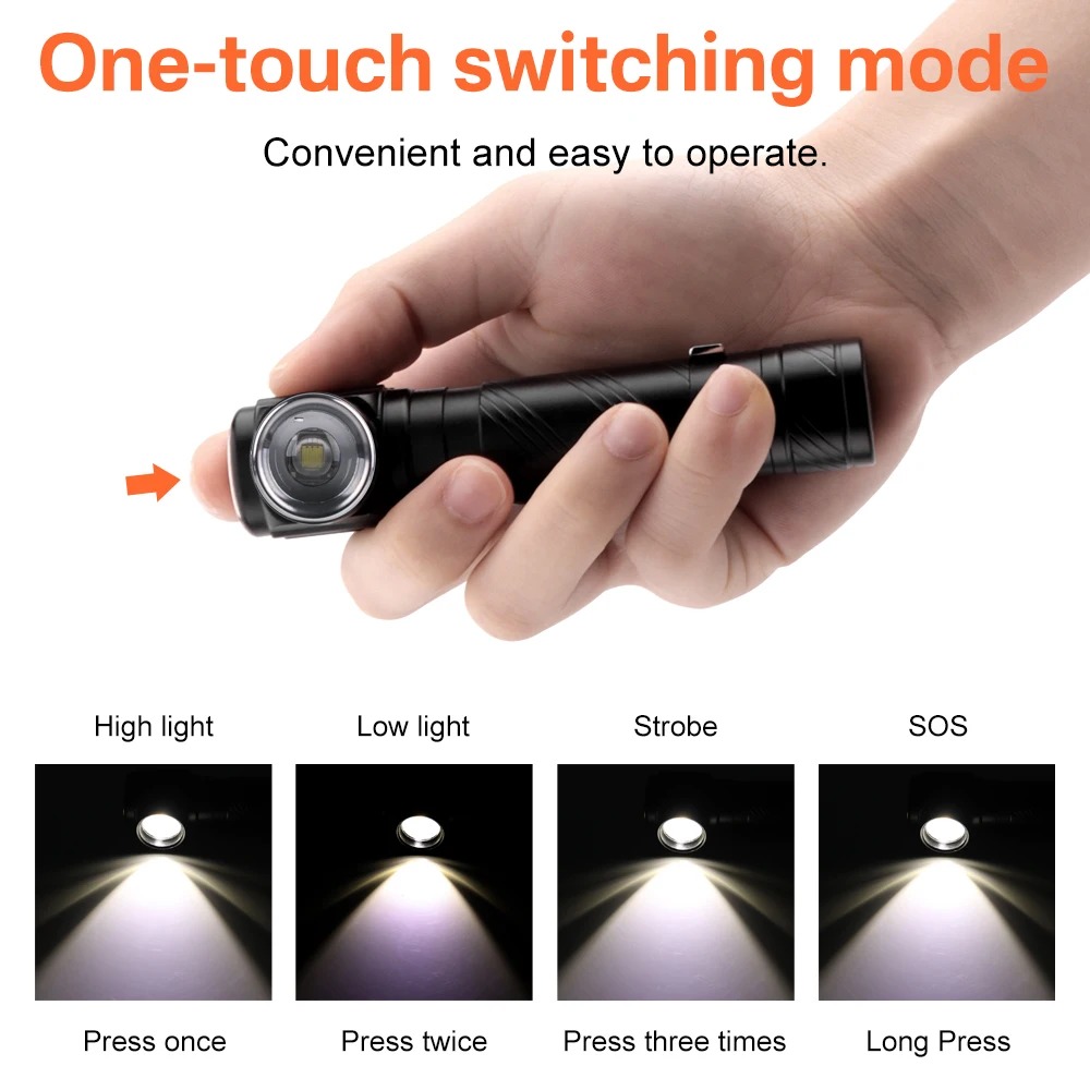 LED Súper Brillante 90 °   Lin - Headlamp reseña y precio